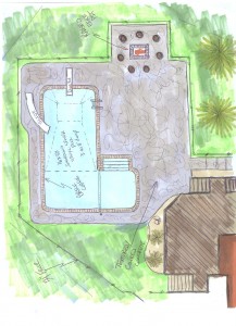 South Lyon Pool designs by Legendary Escapes Pools