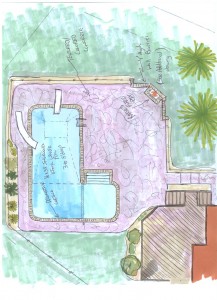 South Lyon Pool designs by Legendary Escapes Pools