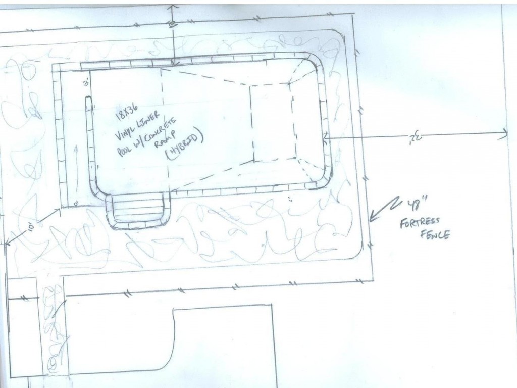 Special Needs Pool Design by Allan Curtis of Legendary Escapes